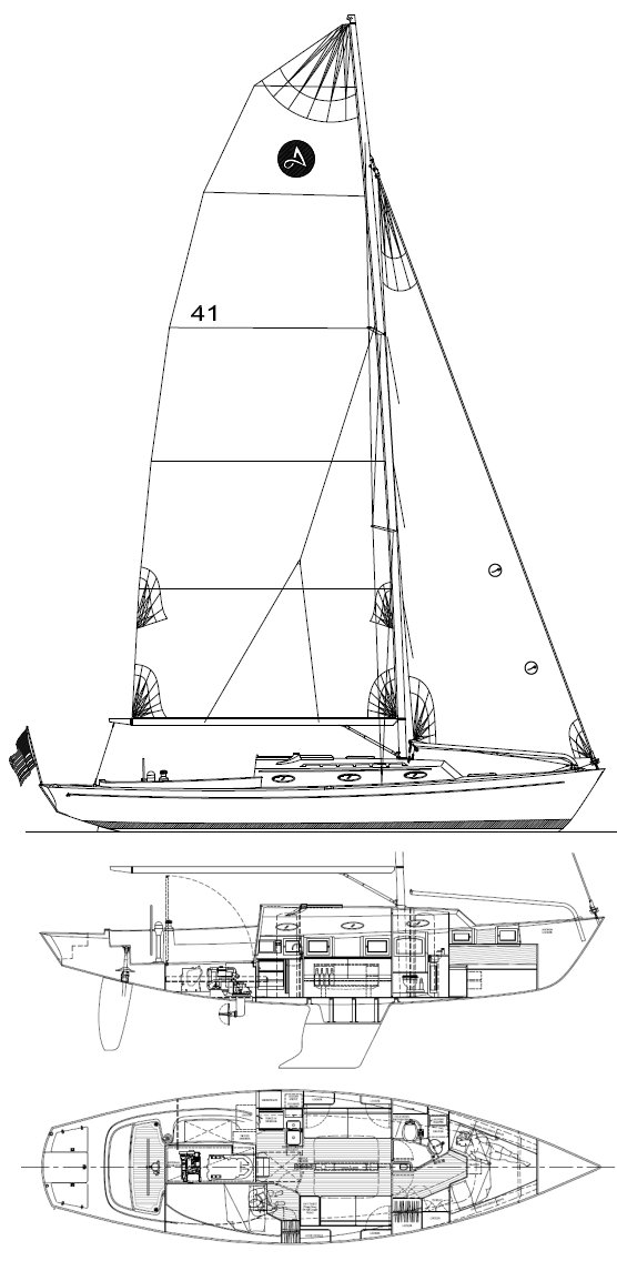 Alerion 41 sailboat under sail