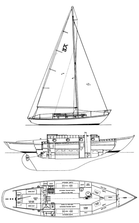 Knutson 35 sailboat under sail