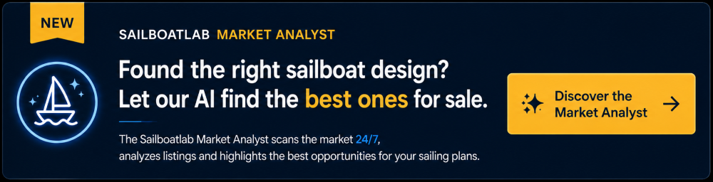 Premium Banner