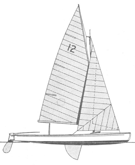 12 square meter sharpie sailboat under sail