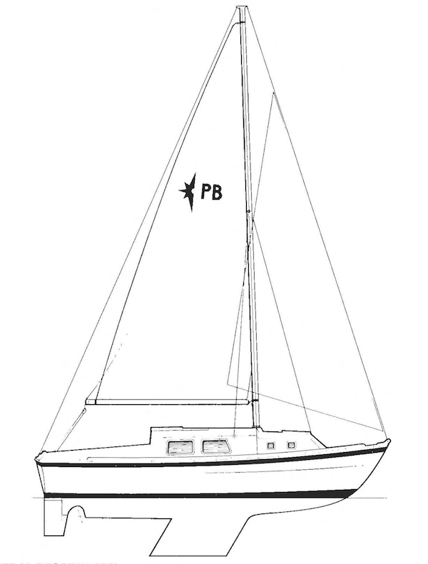 Pembroke 26 westerly sailboat under sail