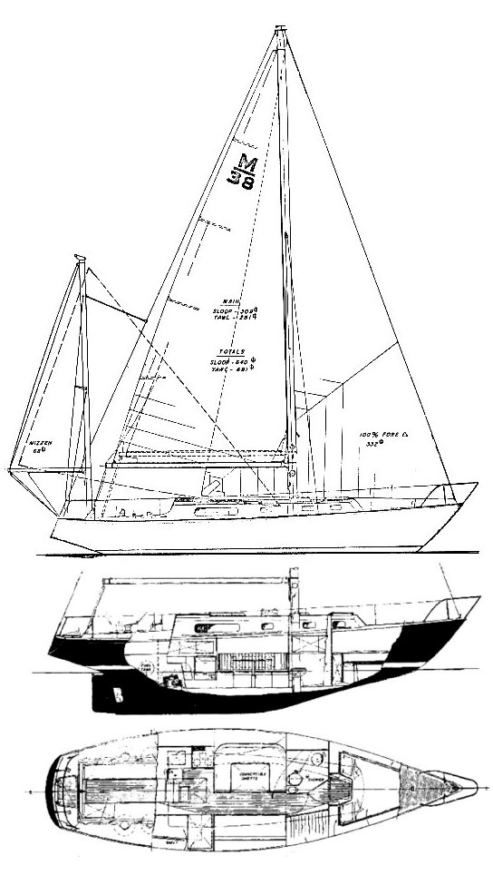 Morgan 38 sailboat under sail
