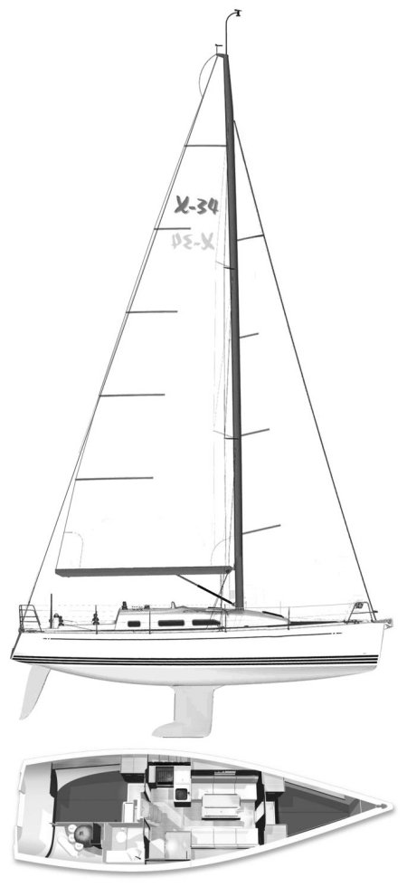 x 34 sailboat data
