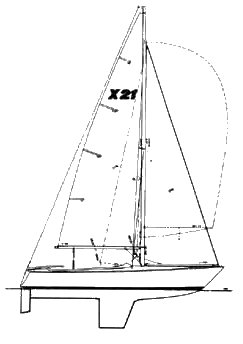 x21 sailboat