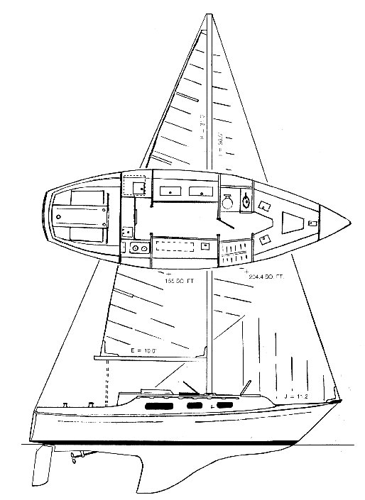 Ajax 28 sailboat under sail