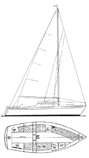 19 ft alacrity sailboat