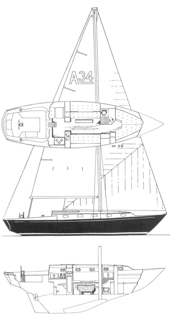 Alberg 34 sailboat under sail