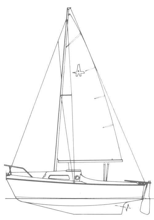 Alios sailboat under sail
