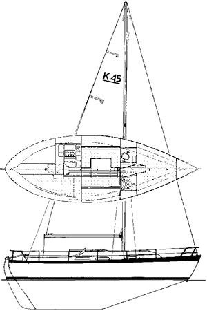 Allegro 33 sailboat under sail