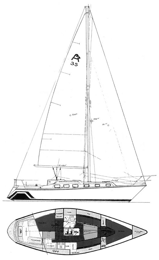 albana 35 sailboat