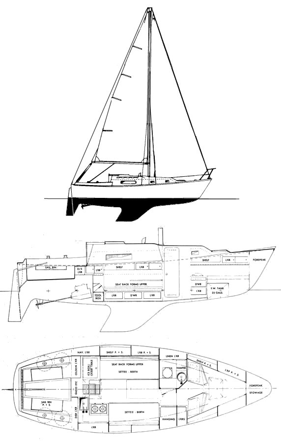 alo 28 sailboat