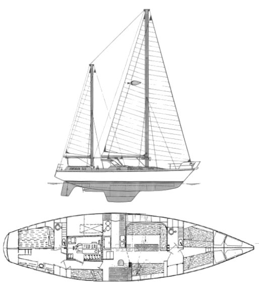 amel ketch sailboat