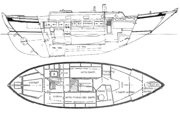 Aries 32 sailboat under sail