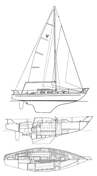 Atlante sailboat under sail