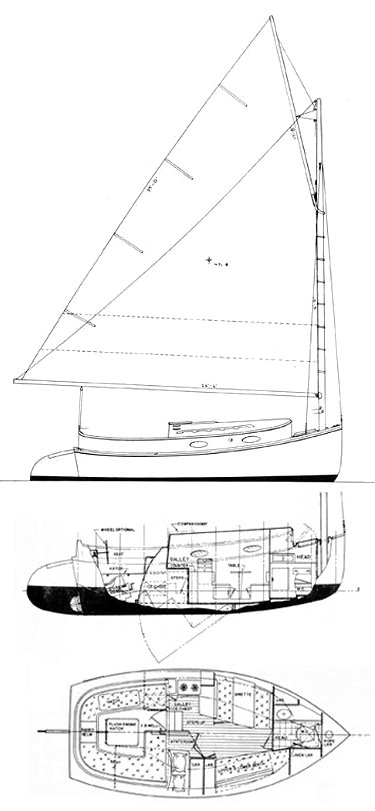 Atlantic city cat boat sailboat under sail