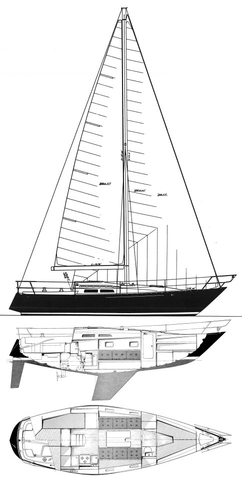 baltic yachts 33