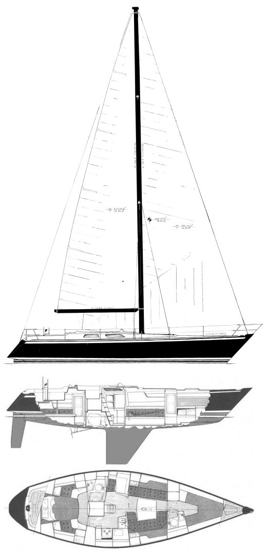 baltic yachts sailboatdata