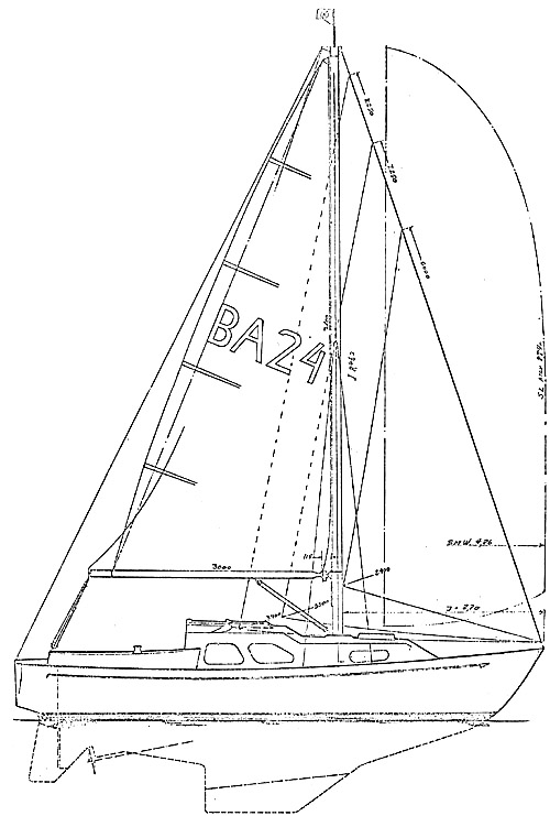 Bandholm 24 sailboat under sail