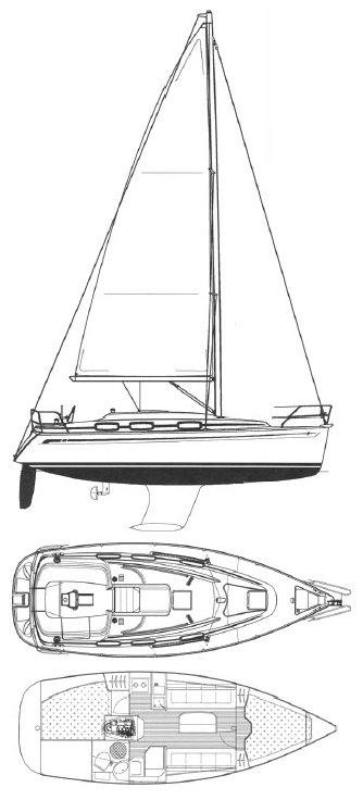 bavaria 30 sailboat
