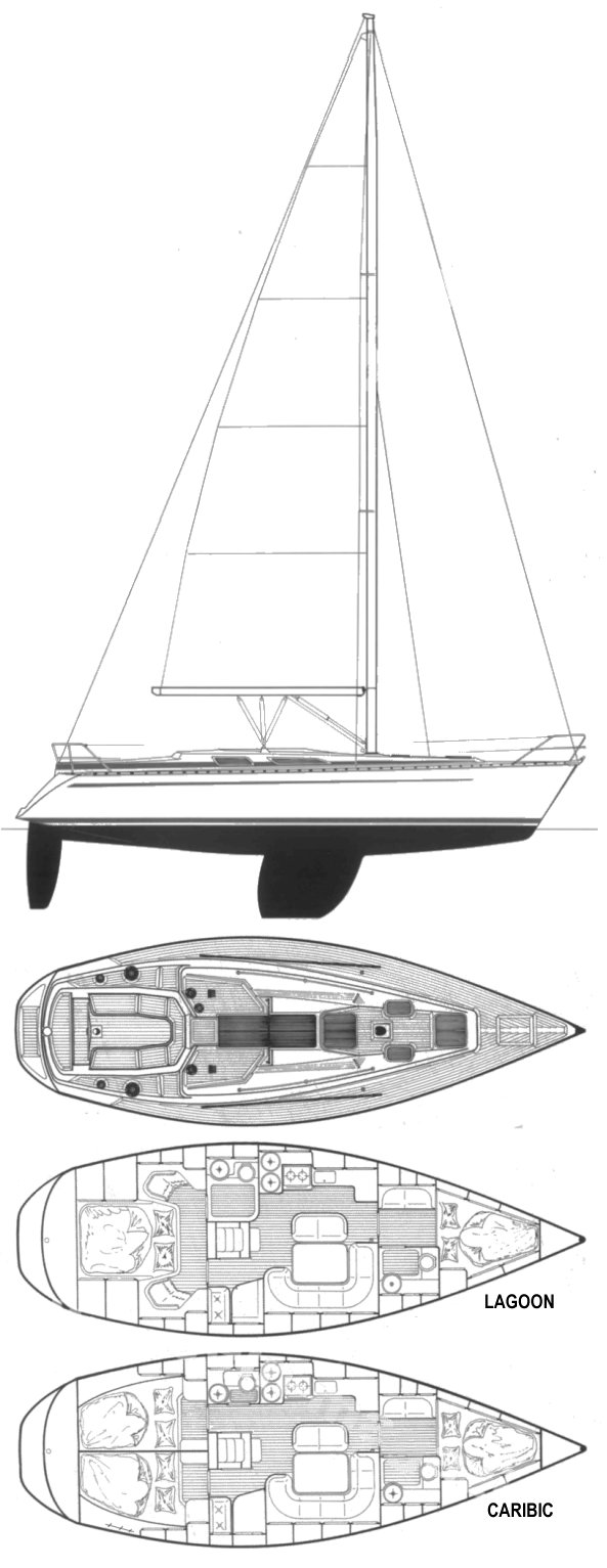 Bavaria 370 sailboat under sail