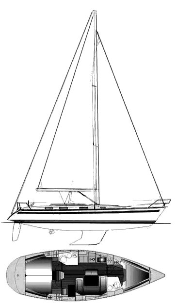 Bavaria 41 sailboat under sail
