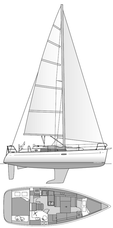 beneteau 34 sailboat