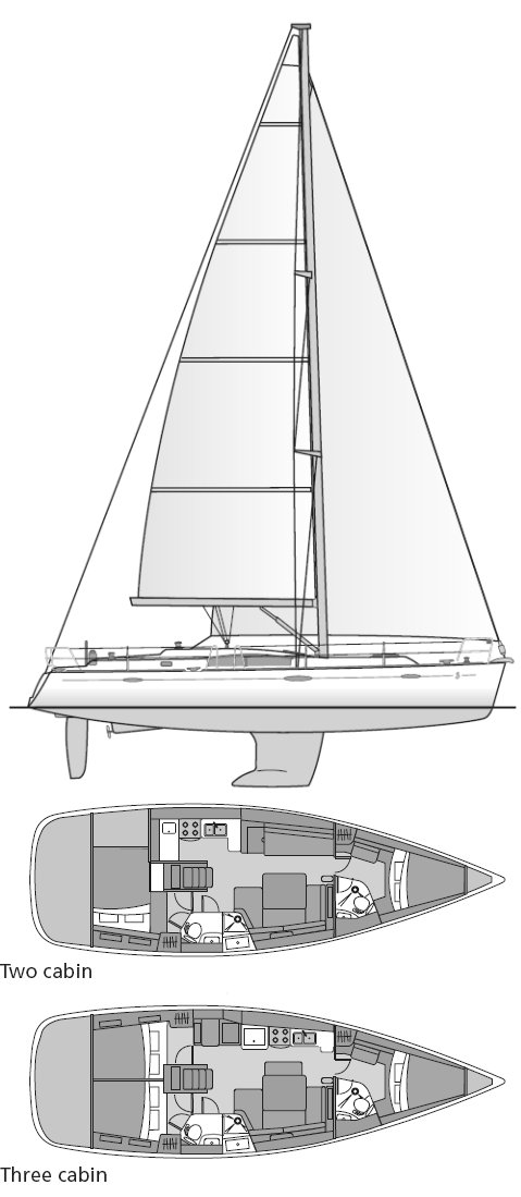beneteau 43 sailboat