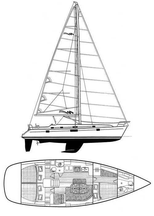 sailboatdata beneteau 411
