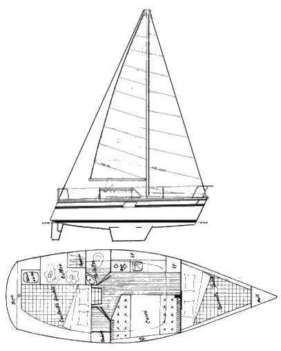 Bi loup 77 sailboat under sail