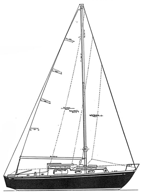 Biscayne 27 sailboat under sail