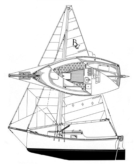 Blackwatch 1924 sailboat under sail