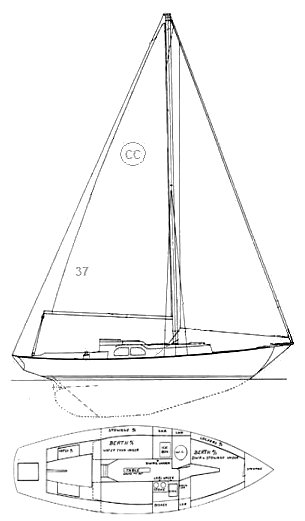 Blue chip 30 sailboat under sail