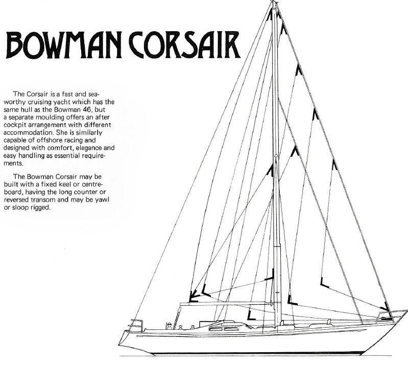 Bowman 46 corsair sailboat under sail