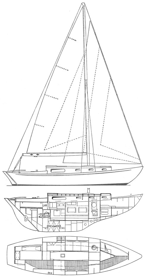Brabant sailboat under sail