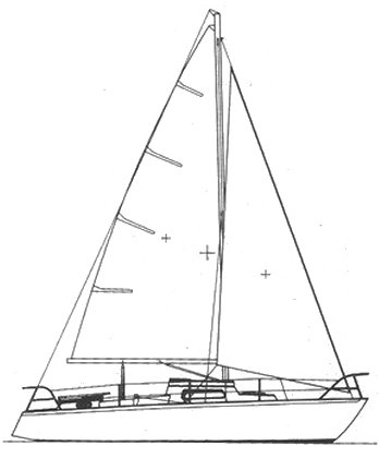 Brick herbulot sailboat under sail