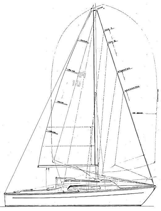 Bries sailboat under sail