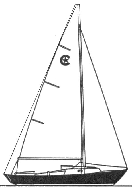 Bristol 19 sailstar corinthian 19 sailboat under sail