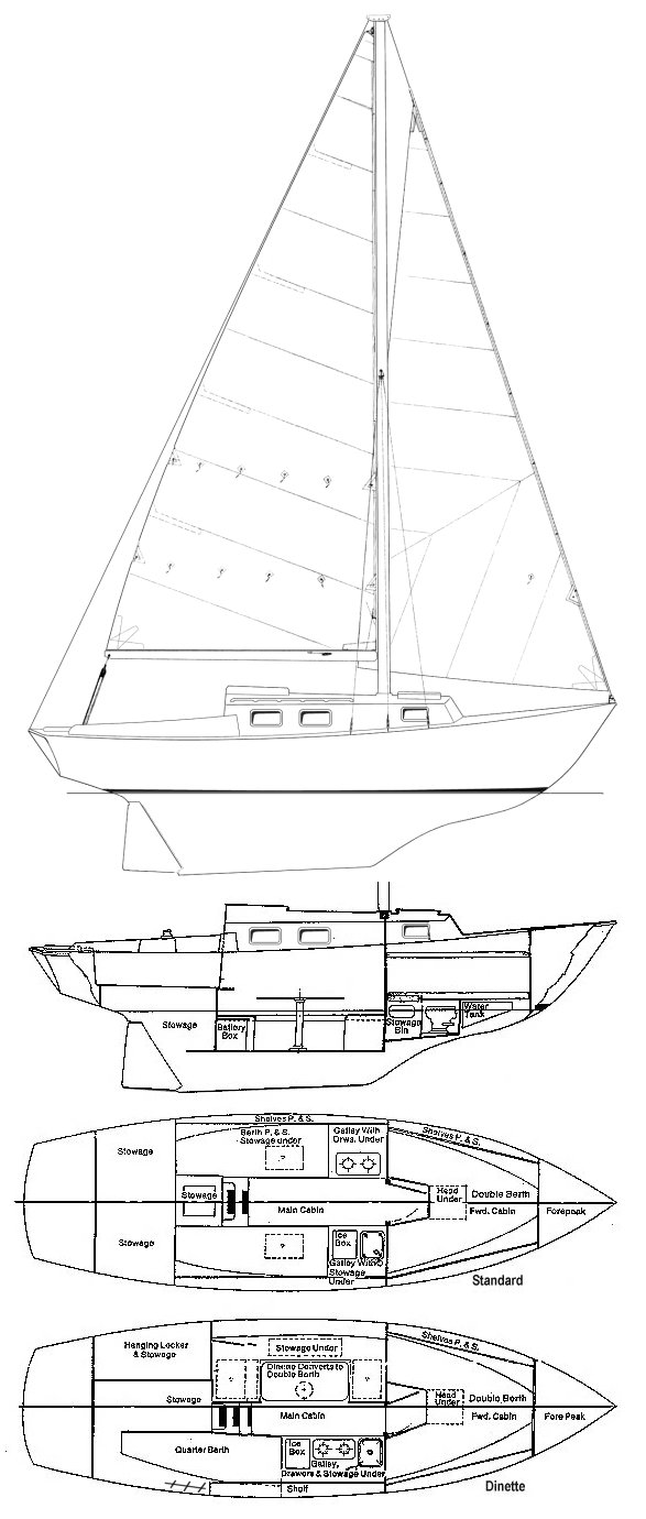 Bristol 24 sailboat under sail