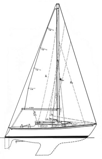 Bristol 28 sailboat under sail