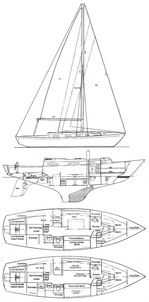 Bristol 34 sailboat under sail