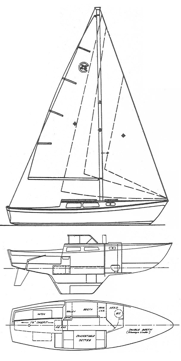 1981 cal 25 sailboat