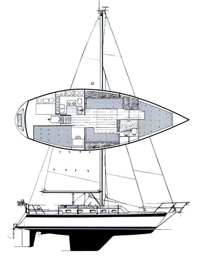 Caliber 35 lrc sailboat under sail