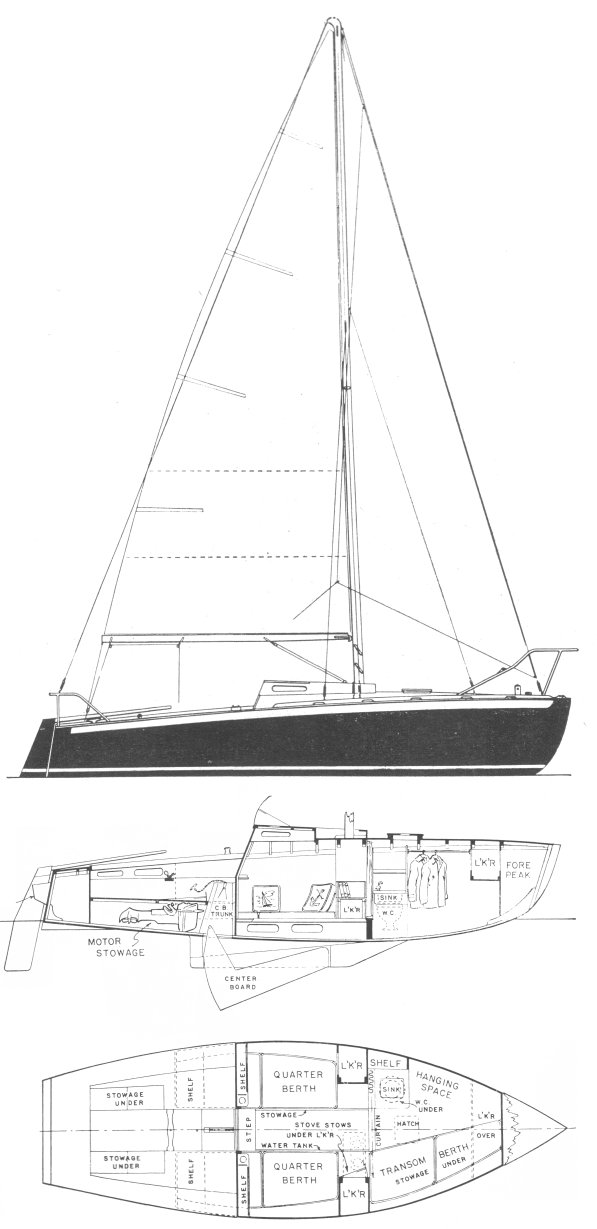 Cap horn sailboat under sail