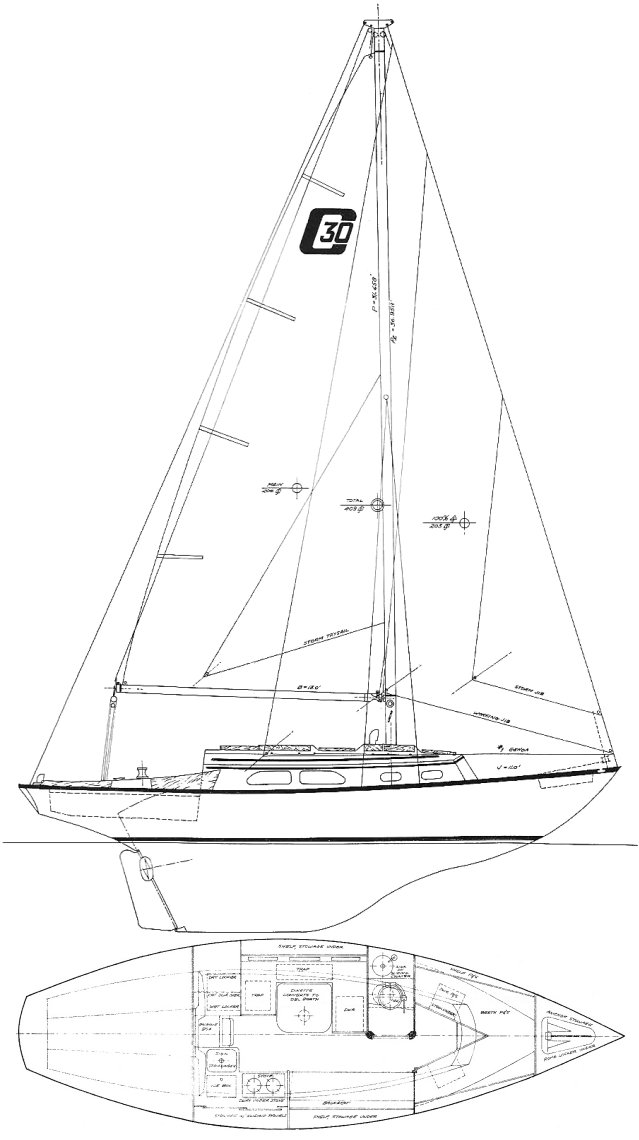 Cape 30 hood sailboat under sail