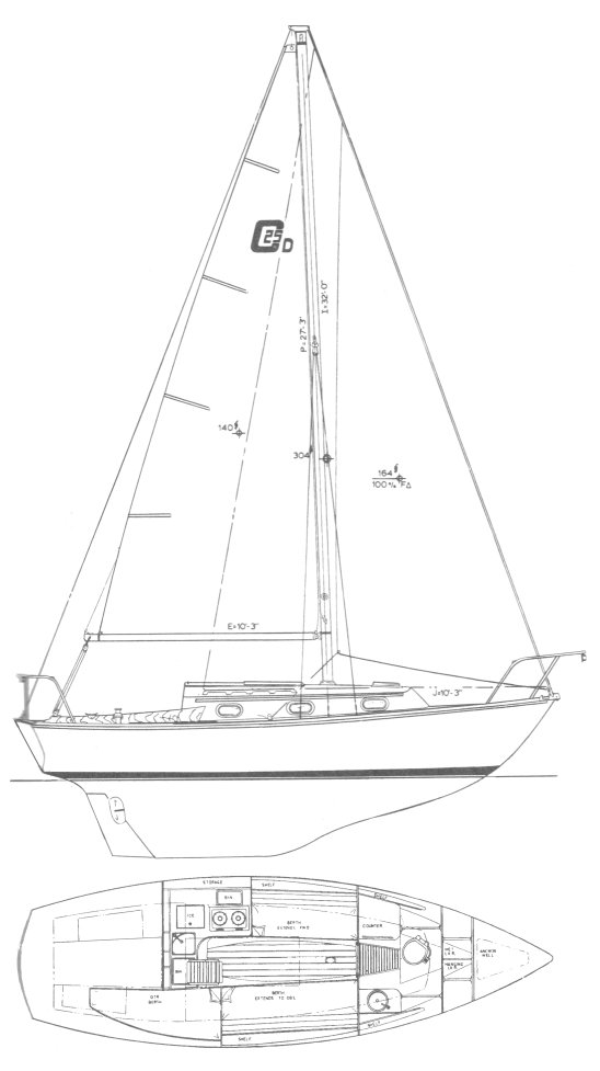 Cape dory 25d sailboat under sail