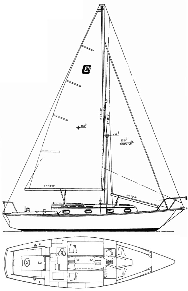 Cape dory 30c sailboat under sail