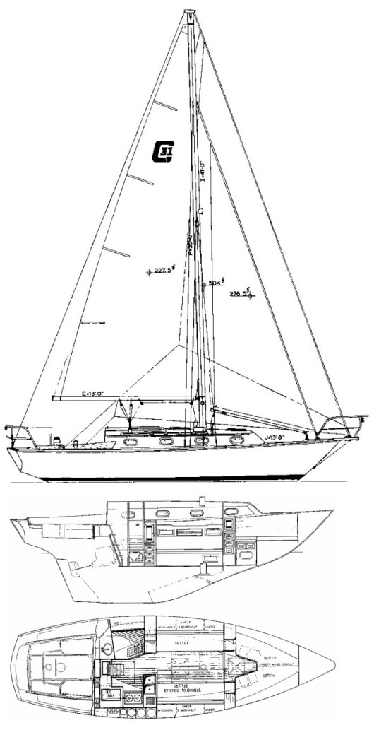Cape dory 31 sailboat under sail
