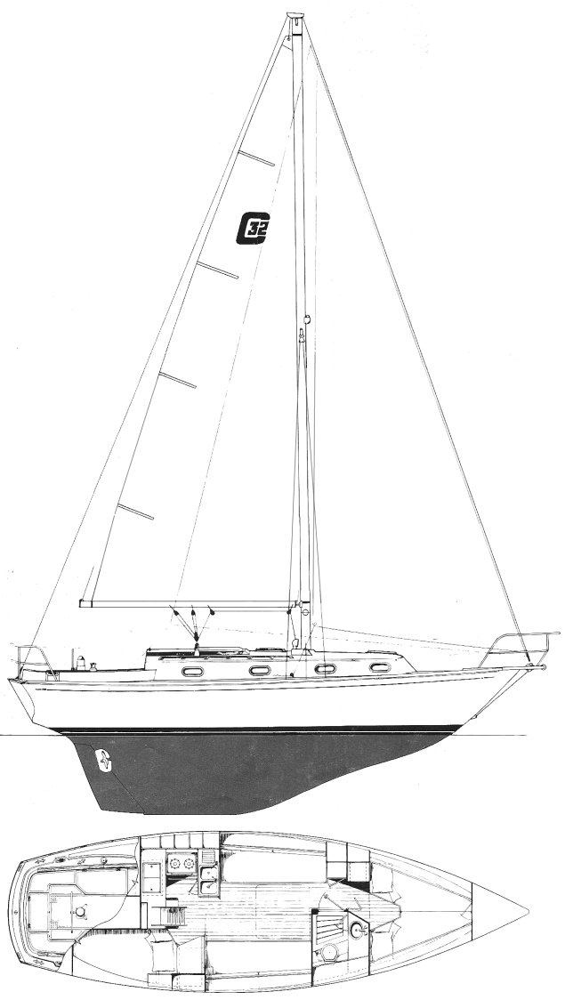 Cape dory 32 sailboat under sail