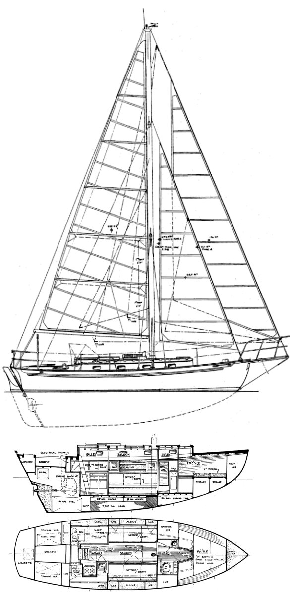 Cape george 31 sailboat under sail