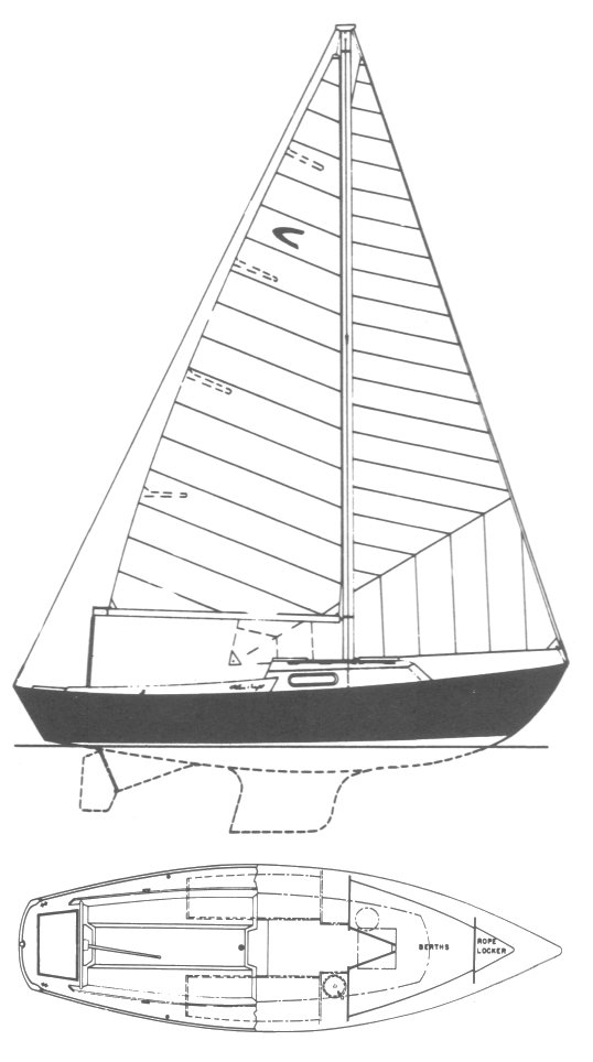 Capitan 26 chris craft sailboat under sail